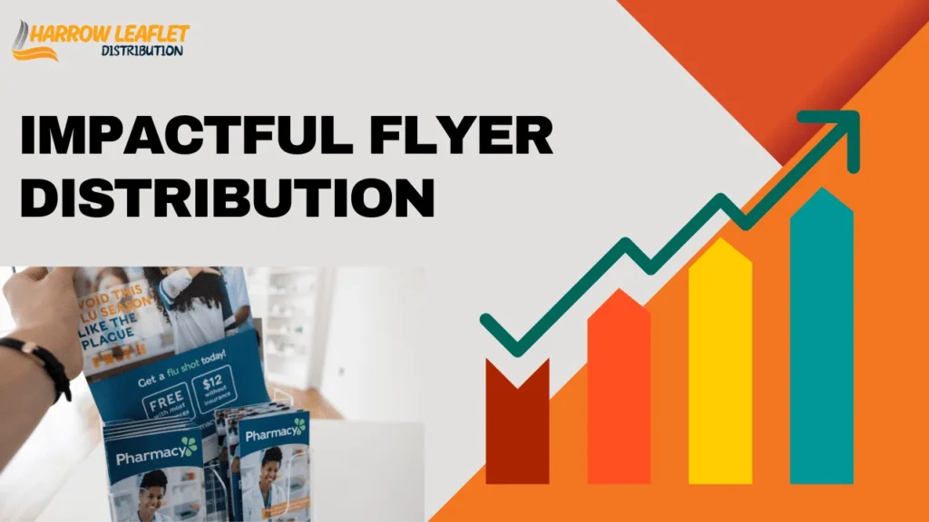 Harrow Flyer Distribution